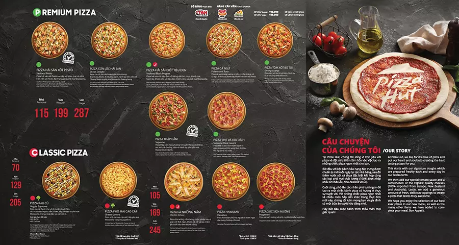 chiến lược giá pizza hut