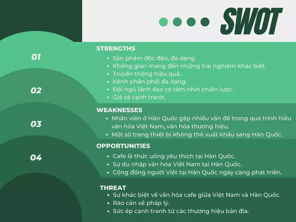swot của cộng cafe
