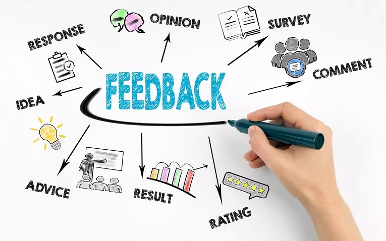 xử lý feedback tiêu cực từ khách hàng