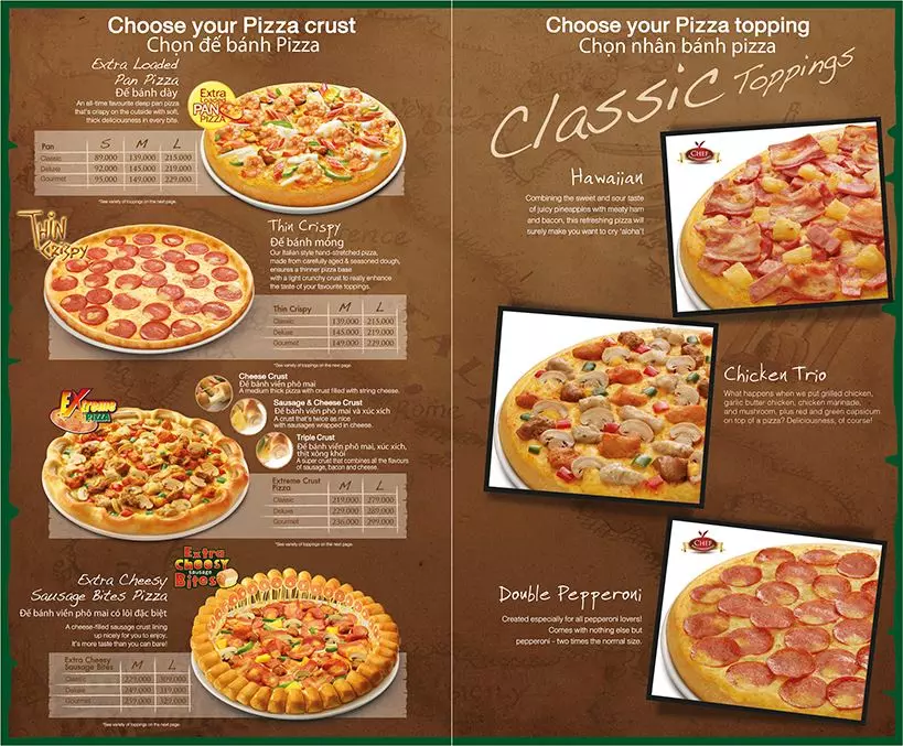 giá trong chiến lược marketing của the pizza company