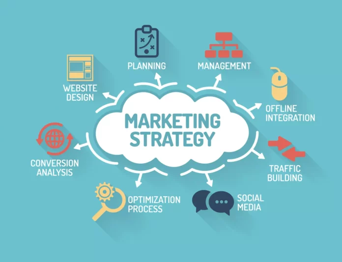 chiến lược marketing mix nhà hàng