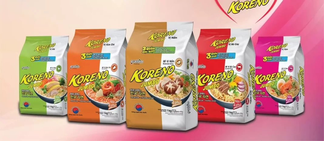 koreno chiến lược quảng cáo