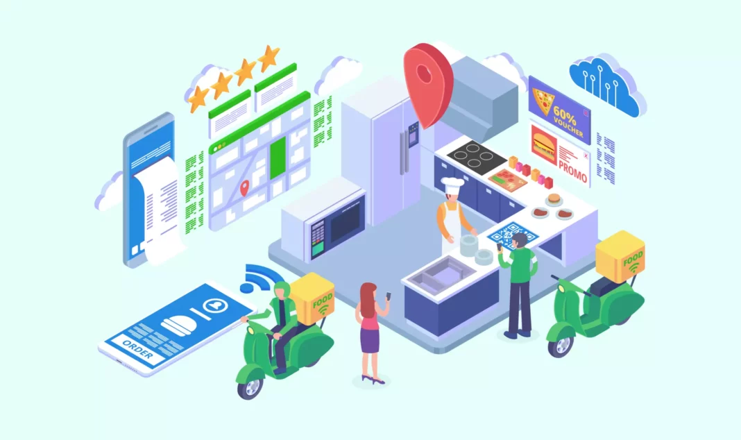 mô hình số hoá fnb