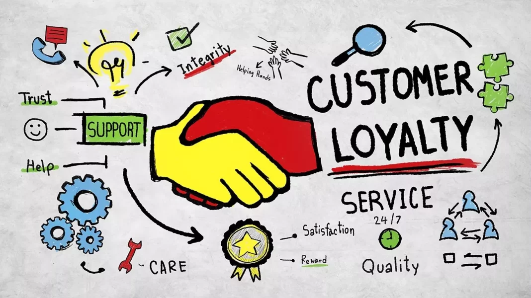 khách hàng trung thành là gì