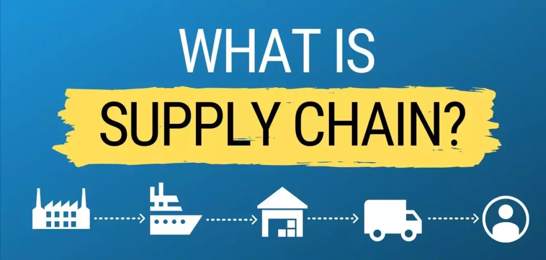 supply chain là gì