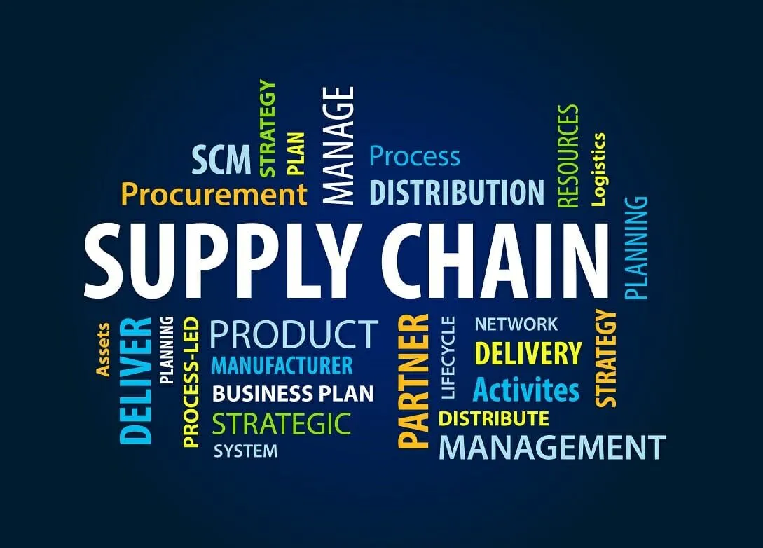 thế nào là supply chain