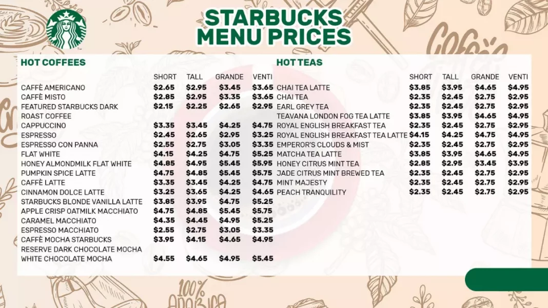 menu của starbucks