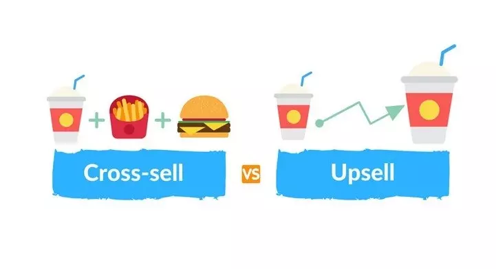 khác nhau giữa upsell và cross sell
